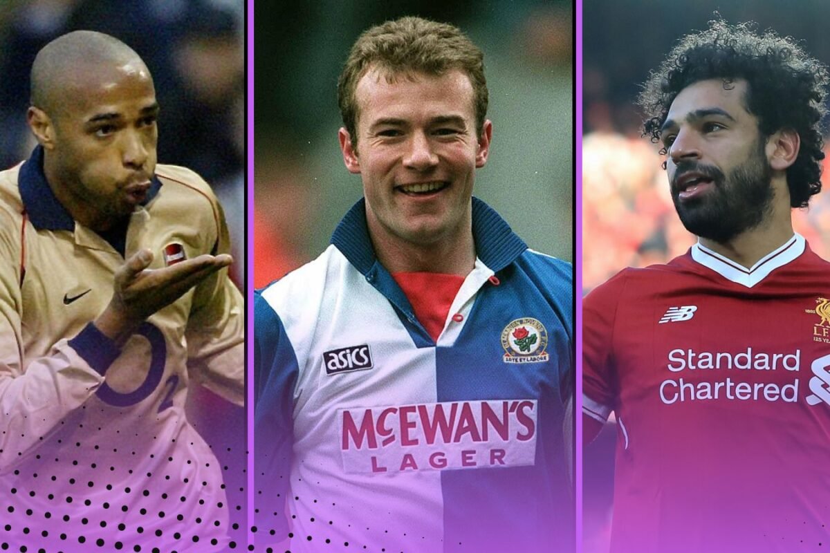 Title the highest 40 goalscorers in Premier League historical past