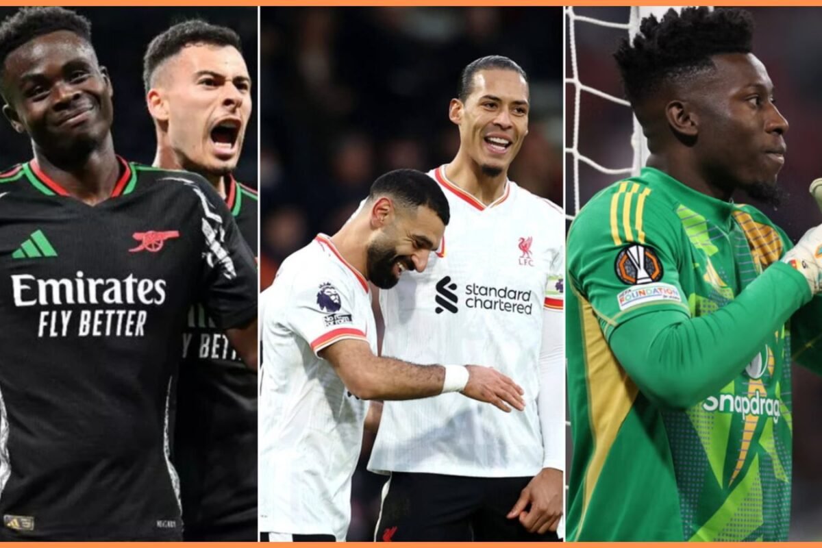 Arsenal, Salah/van Dijk and Andre Onana