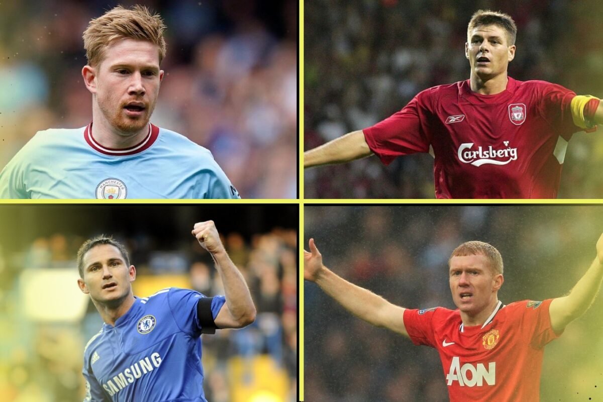 De Bruyne v Gerrard, Lampard & Scholes: Premier League information in contrast