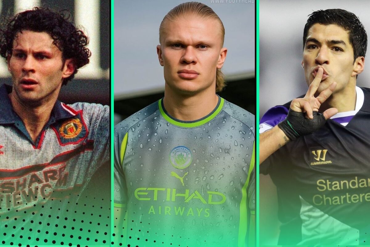 Man Metropolis, Man Utd, Chelsea characteristic…