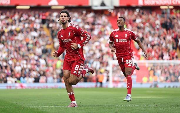 Szoboszlai’s Thunderbolt Free-Kick Lifts Liverpool Previous Arsenal at Anfield – Softfootball