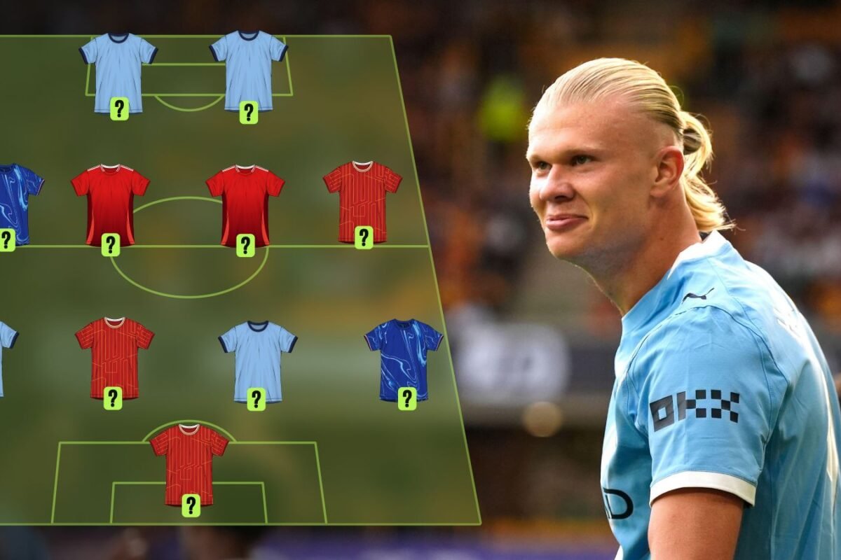 Highest-paid Premier League XI in 2025-26: Man Metropolis dominate…