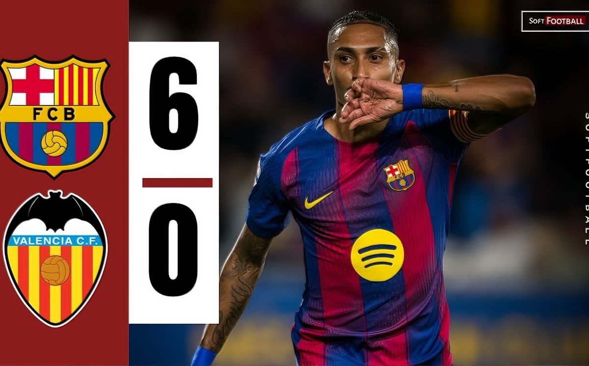 Braces from Raphinha, Fermín, and Lewandowski Safe Enormous Barcelona Win – Softfootball