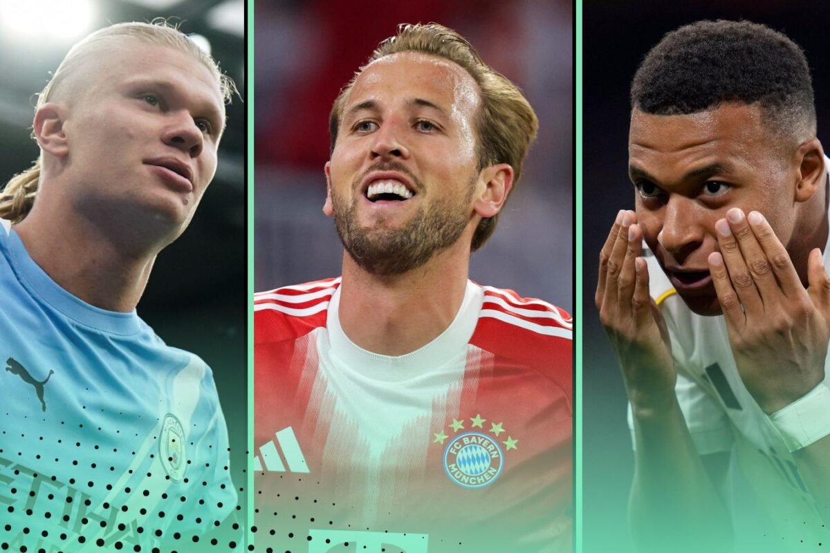 Kane vs Haaland vs Mbappe