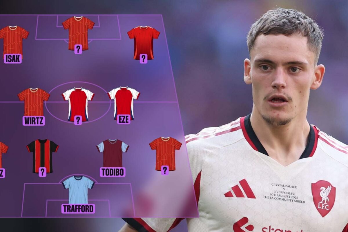 Liverpool dominate costliest XI of 2025