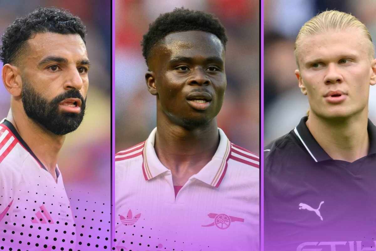 Each Premier League membership’s greatest participant in line with EA FC 26