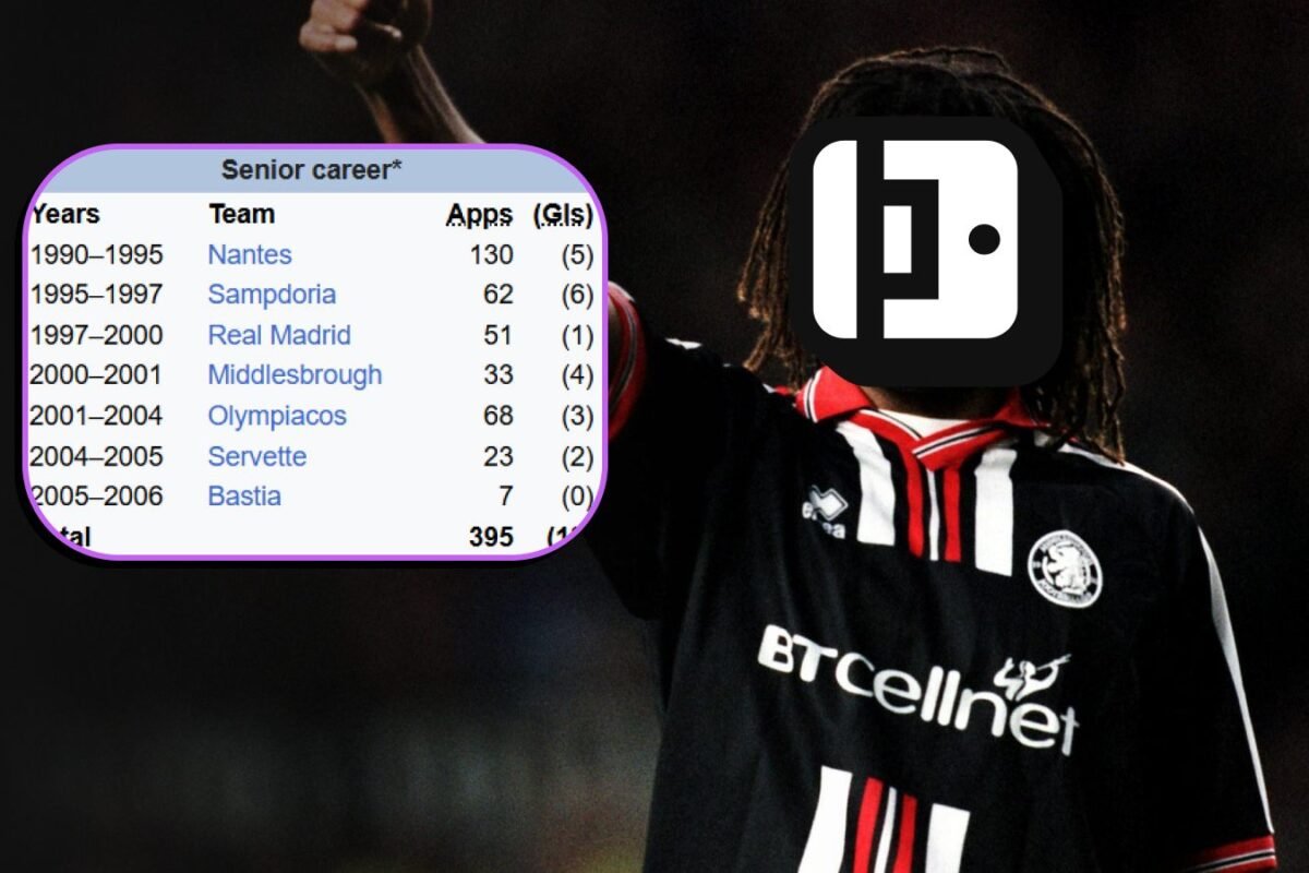 Identify these 10 gamers you forgot performed within the PL