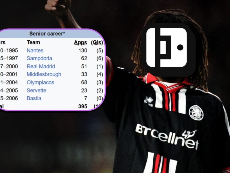 Identify these 10 gamers you forgot performed within the PL