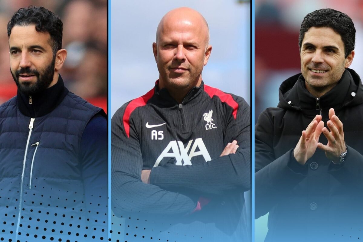 Each Premier League group’s switch price range