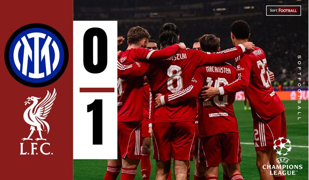 Liverpool Edge Inter Milan As Szoboszlai Seals Late Champions League Win – Softfootball