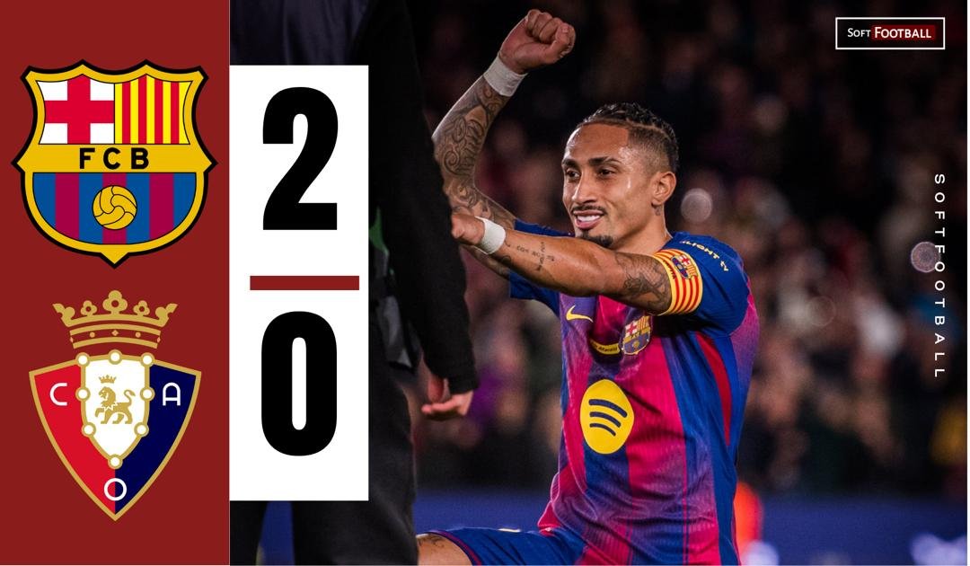 Barcelona Dominate Osasuna at House to Keep High of LaLiga – Softfootball