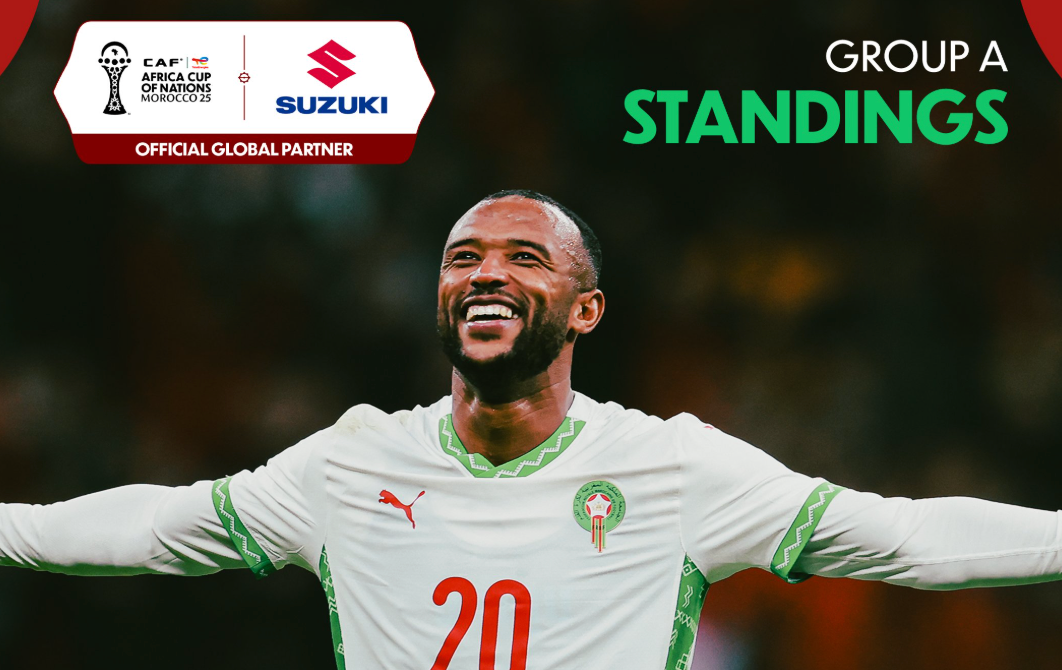 AFCON 2025 Last Group Standings Confirmed as Nigeria, Algeria Lead Certified Groups – Softfootball