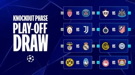 Champions League Playoffs Proceed as European Sides Battle for Benefit – Softfootball