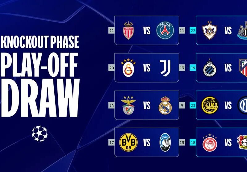 Champions League Playoffs Proceed as European Sides Battle for Benefit – Softfootball