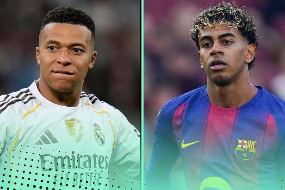 What number of factors are wanted?