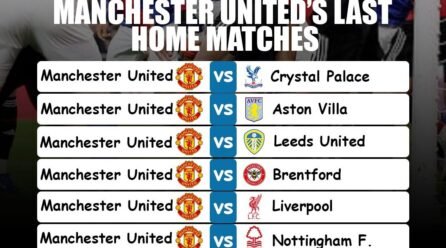 Manchester United’s Closing premier league Residence Fixtures Might Outline Their Season – Softfootball