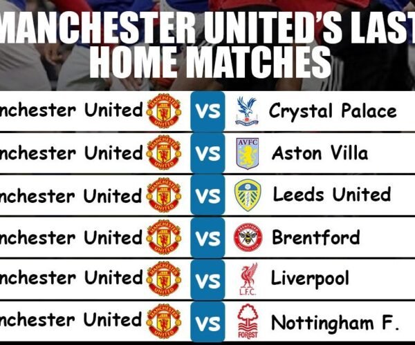 Manchester United’s Closing premier league Residence Fixtures Might Outline Their Season – Softfootball