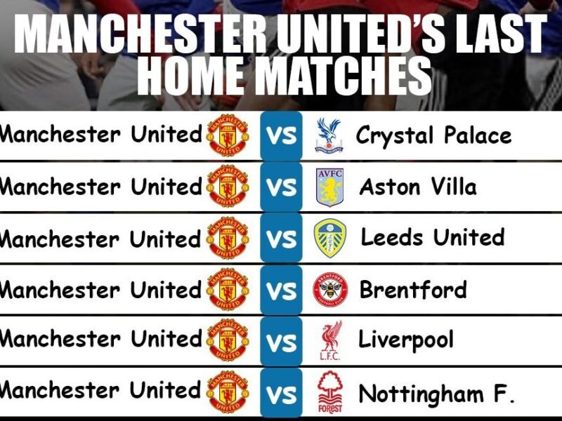 Manchester United’s Closing premier league Residence Fixtures Might Outline Their Season – Softfootball