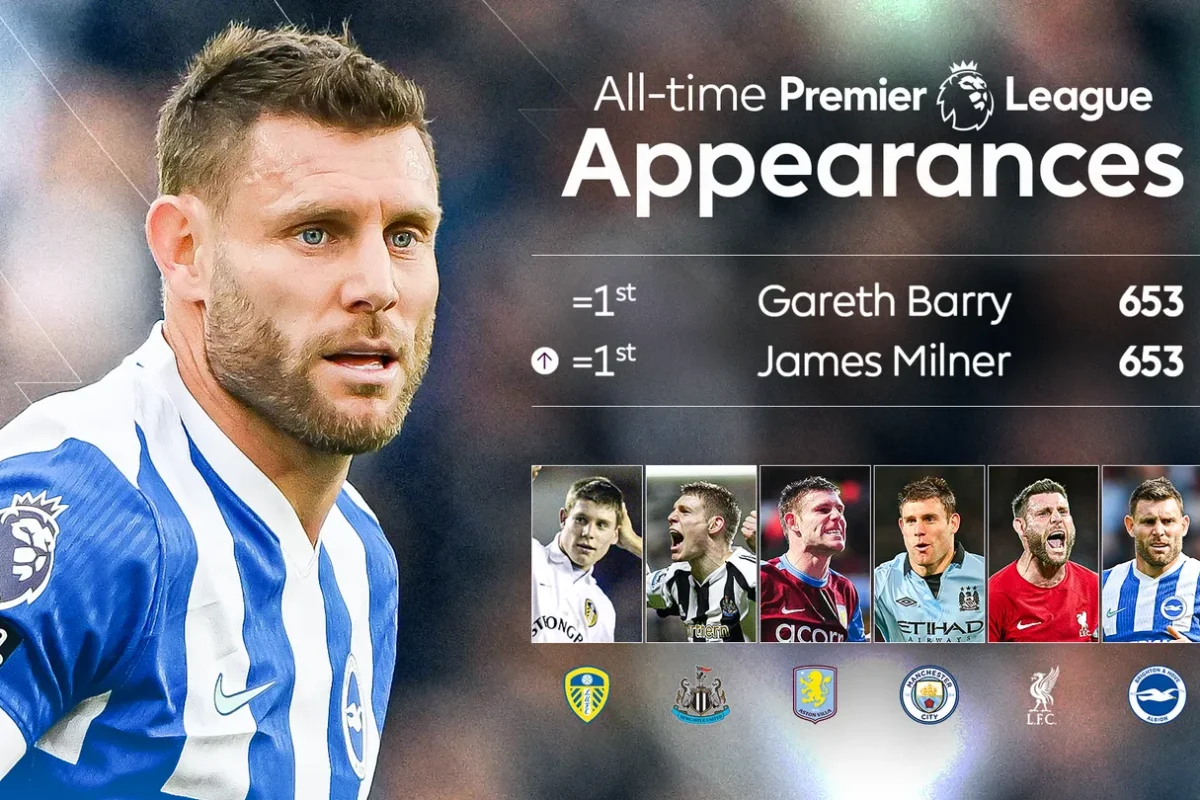 Milner Equals PL Document as Rooney Reacts to United Draw Drama – Softfootball