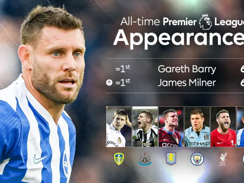 Milner Equals PL Document as Rooney Reacts to United Draw Drama – Softfootball