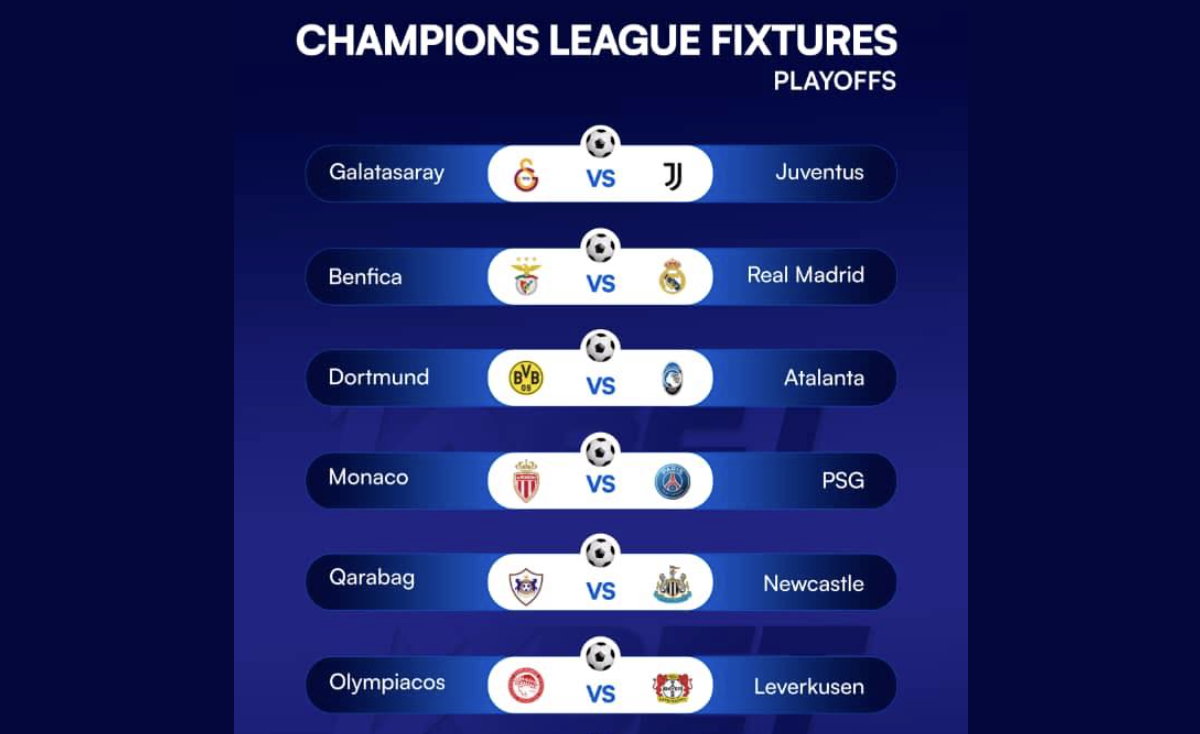 Champions League Playoff Battle Begins as European Giants Combat for Spherical of 16 – Softfootball