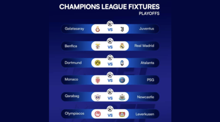 Champions League Playoff Battle Begins as European Giants Combat for Spherical of 16 – Softfootball