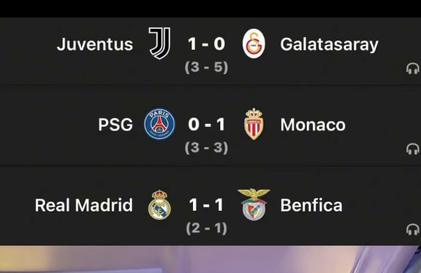 Champions League Playoff second leg, first half Drama Unfolds Throughout Europe – Softfootball