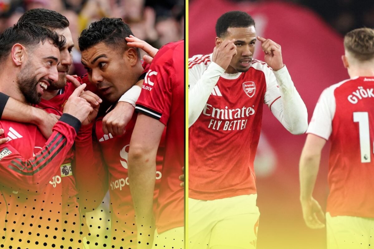 Man Utd TOP of high six H2H desk, Arsenal trailing in 4th…