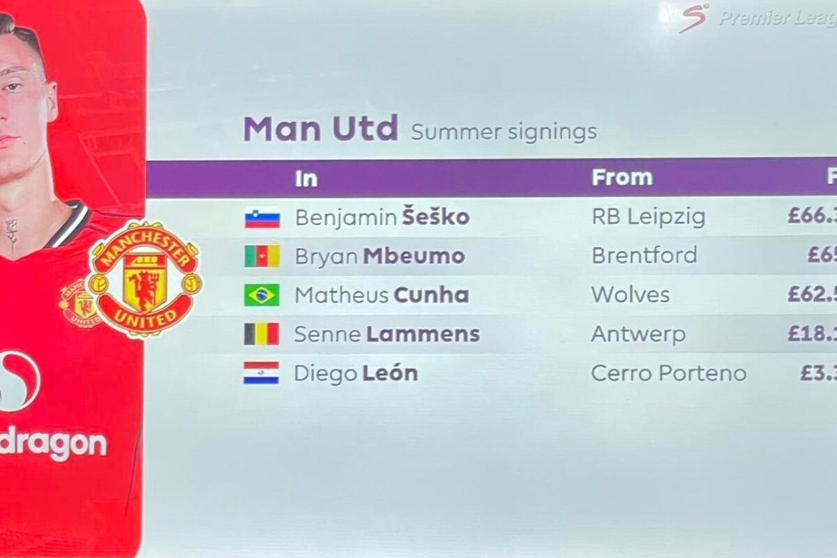 United’s Summer time Signings Shine in 2-1 Victory Over Everton – Softfootball