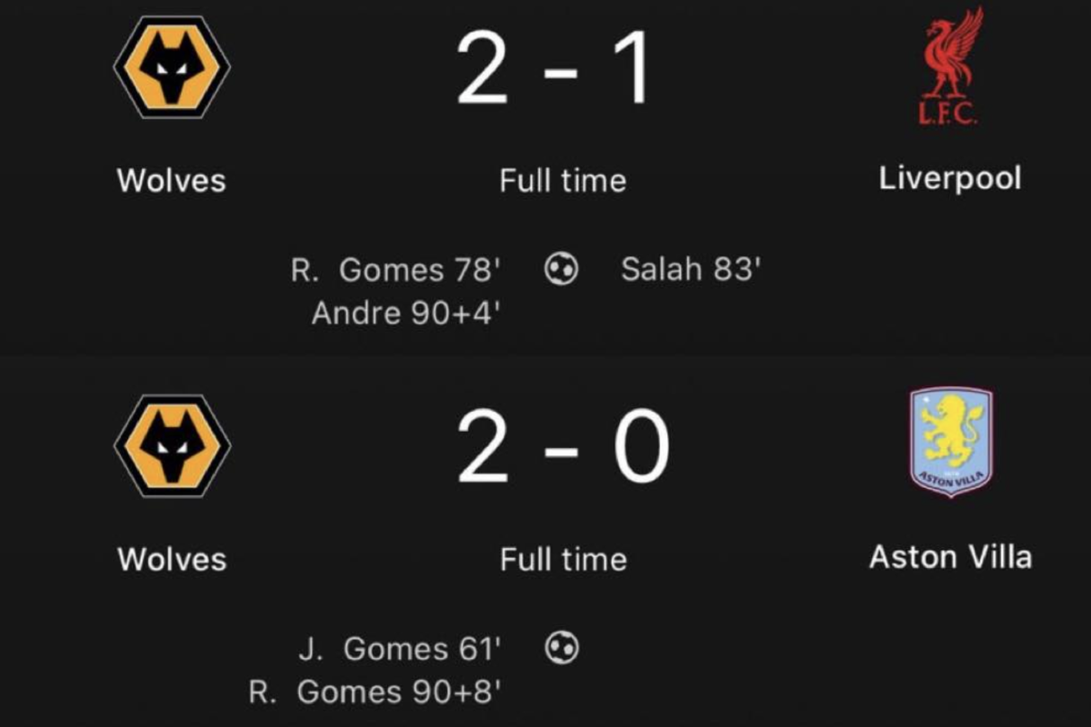 Wolves Show Powerful Opponents for Prime Six Regardless of Relegation Fears – Softfootball