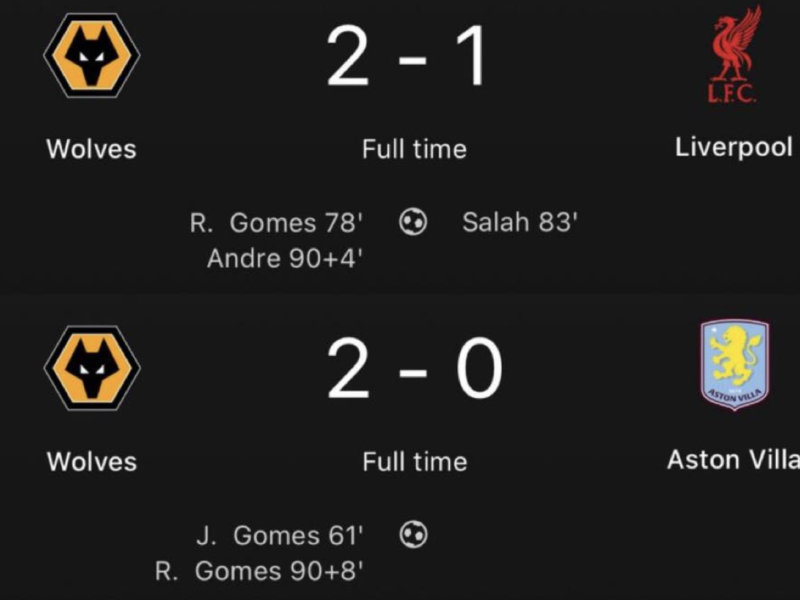 Wolves Show Powerful Opponents for Prime Six Regardless of Relegation Fears – Softfootball