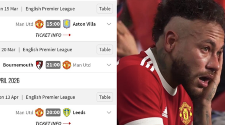 Manchester United’s Gentle Schedule Boosts Prime 4 Push After Cup Exits – Softfootball