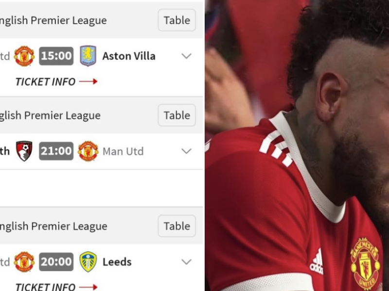 Manchester United’s Gentle Schedule Boosts Prime 4 Push After Cup Exits – Softfootball