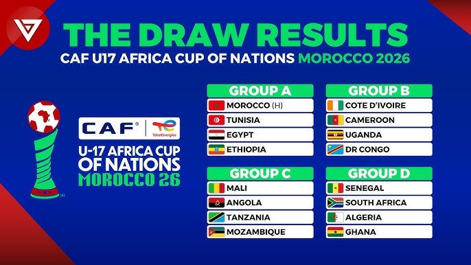 Ghana Face Robust AFCON Underneath-17 Attract Morocco – Softfootball