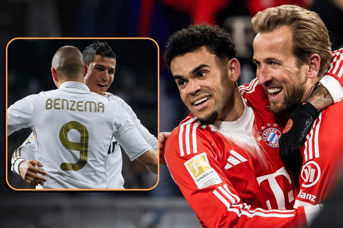 The groups with probably the most targets in a season