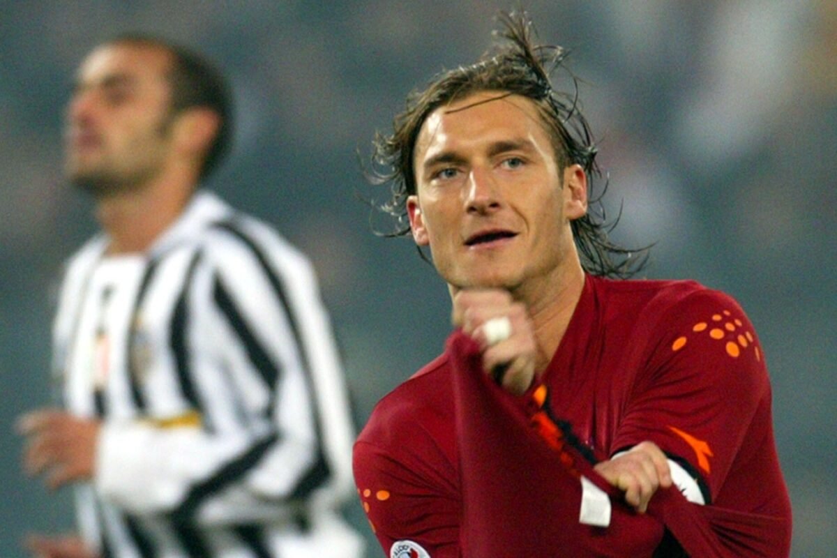 Identify the highest goalscorers since 2000