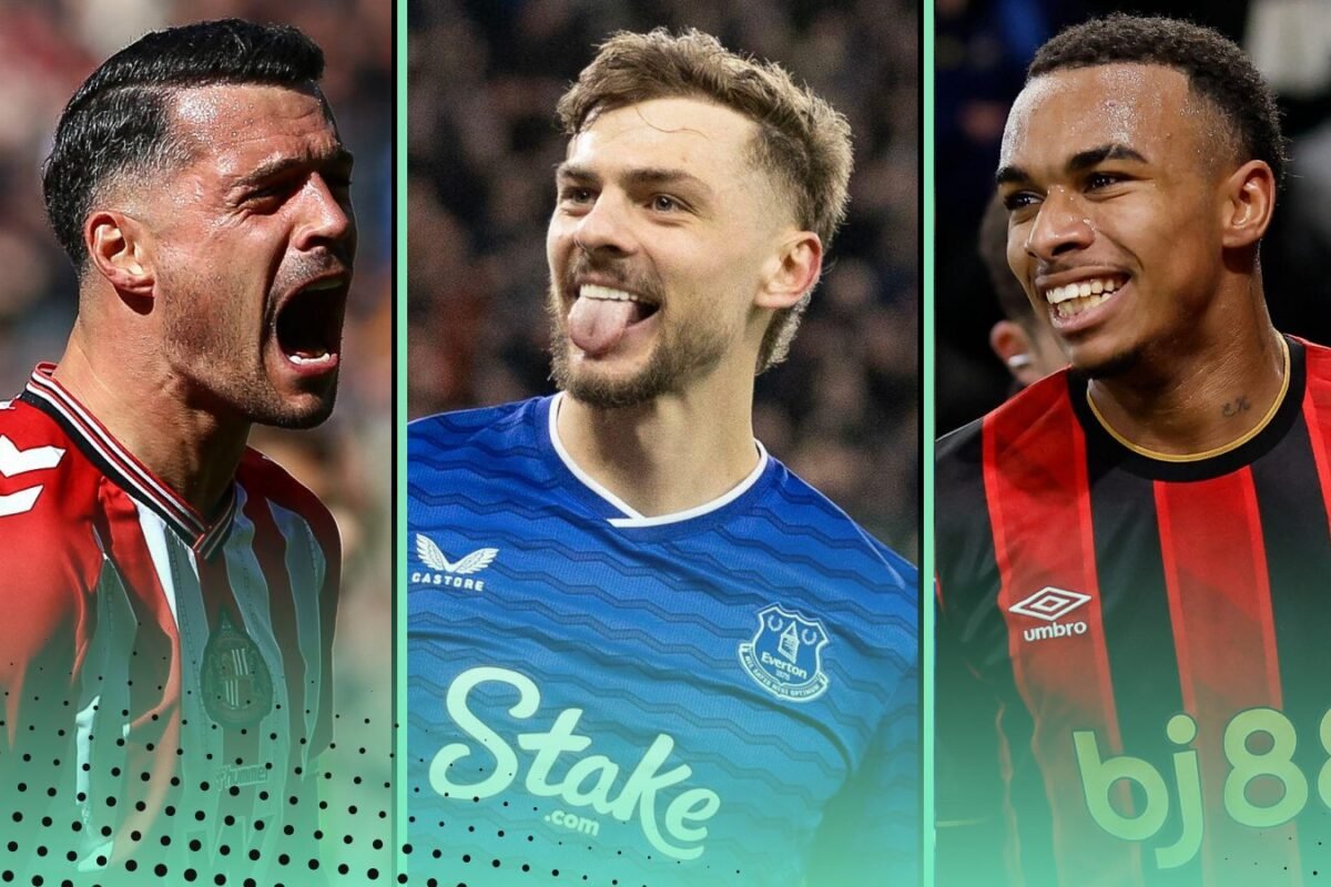 Rating the 7 unlikely groups chasing Champions League soccer