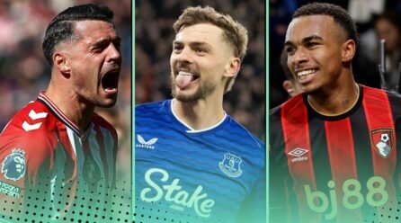 Rating the 7 unlikely groups chasing Champions League soccer