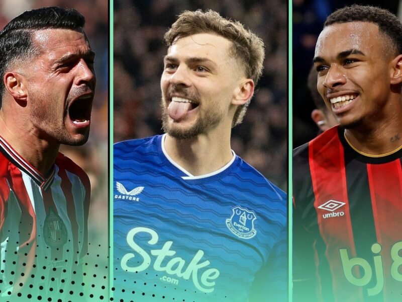 Rating the 7 unlikely groups chasing Champions League soccer