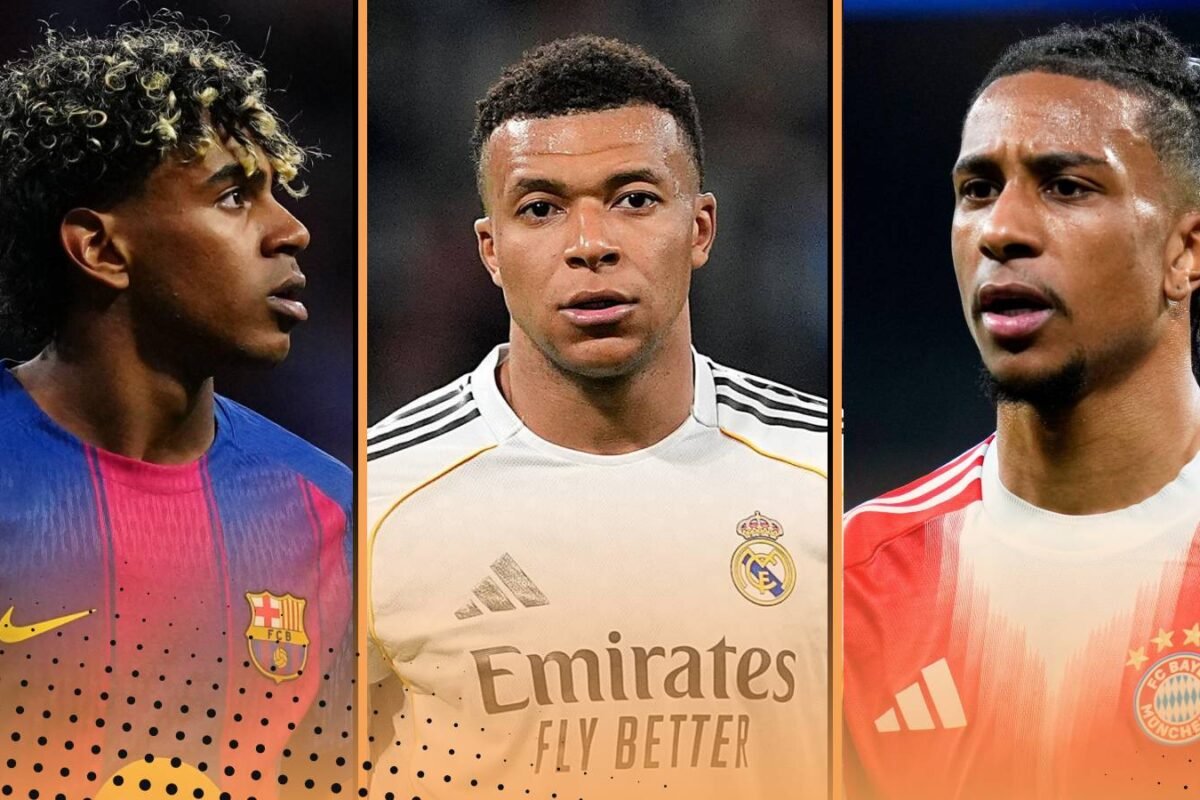 Each participant with 20+ objectives & assists in Europe, 2025-26