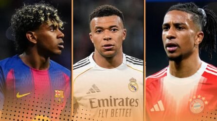 Each participant with 20+ objectives & assists in Europe, 2025-26