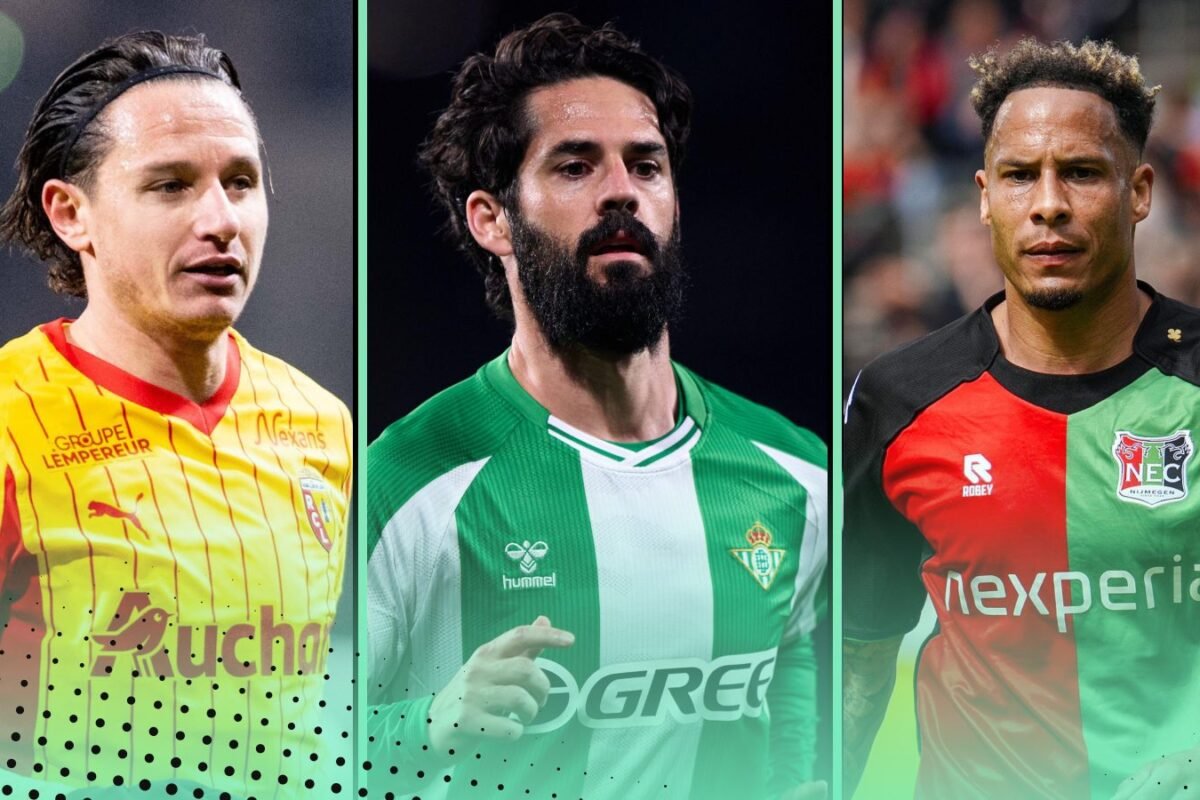 Six shock groups who’ve certified for subsequent season’s Champions League