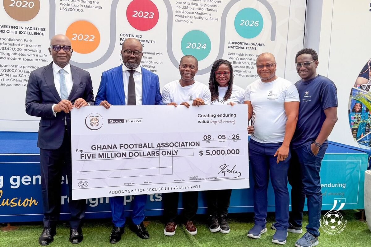 Ghana Soccer Receives Main $5M Enhance Forward of World Cup Preparations – Softfootball