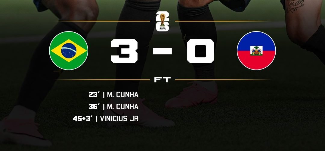 Cunha Brace Sends Brazil Prime of Group C – Softfootball