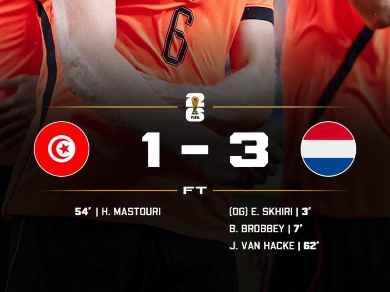 Dutch High Group F and Safe Morocco Conflict – Softfootball