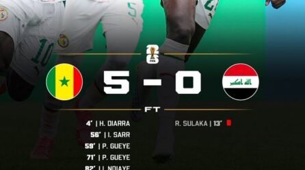 Lions of Teranga Document Historic World Cup Win – Softfootball