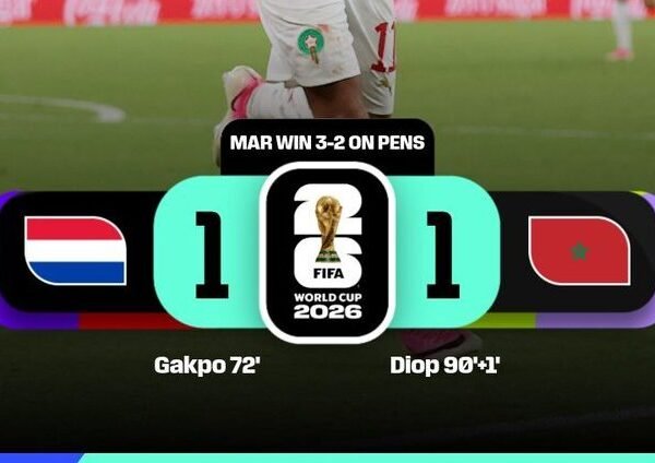 Morocco Defeat Netherlands on Penalties to Attain World Cup Final 16 – Softfootball