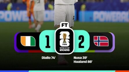 Haaland Sends Norway Into Spherical Of 16 After Late Winner In opposition to Ivory Coast – Softfootball