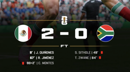 Mexico Open 2026 FIFA World Cup With 2–0 Victory Over South Africa in Dramatic Group A Opener – Softfootball