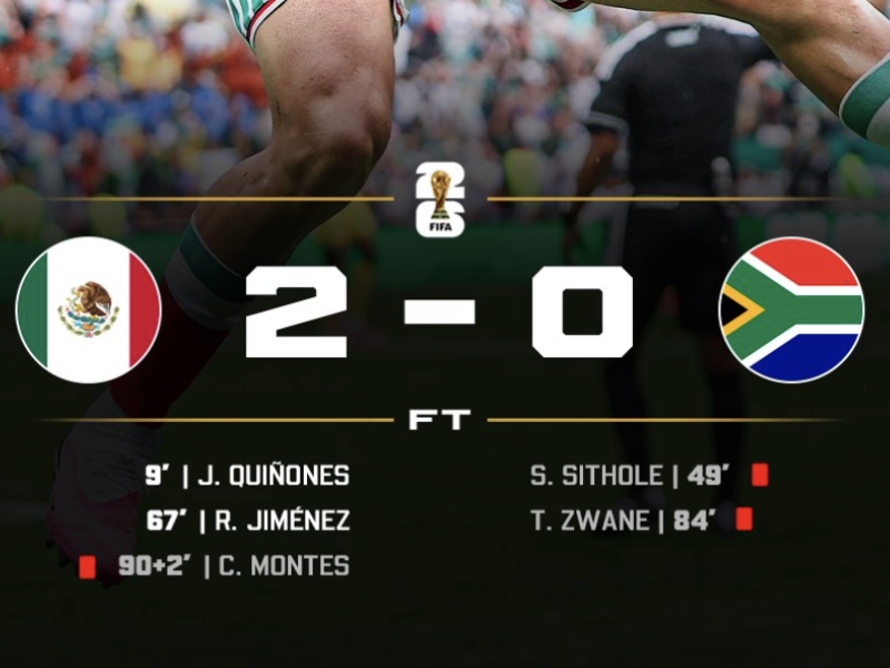 Mexico Open 2026 FIFA World Cup With 2–0 Victory Over South Africa in Dramatic Group A Opener – Softfootball